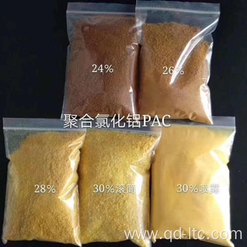 Poly Aluminium Chloride PAC